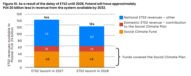 Zrzut ekranu 2026-04-24 124822.png