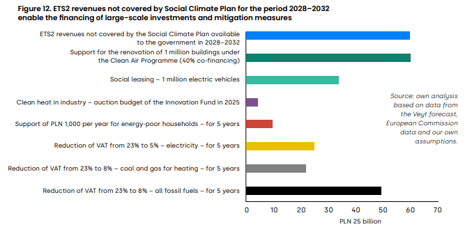 Zrzut ekranu 2026-04-24 124911.png