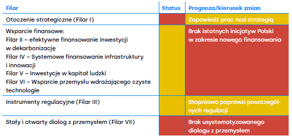 Zrzut ekranu 2026-04-28 141804.png